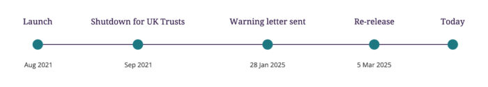 Legal Update Graphic
